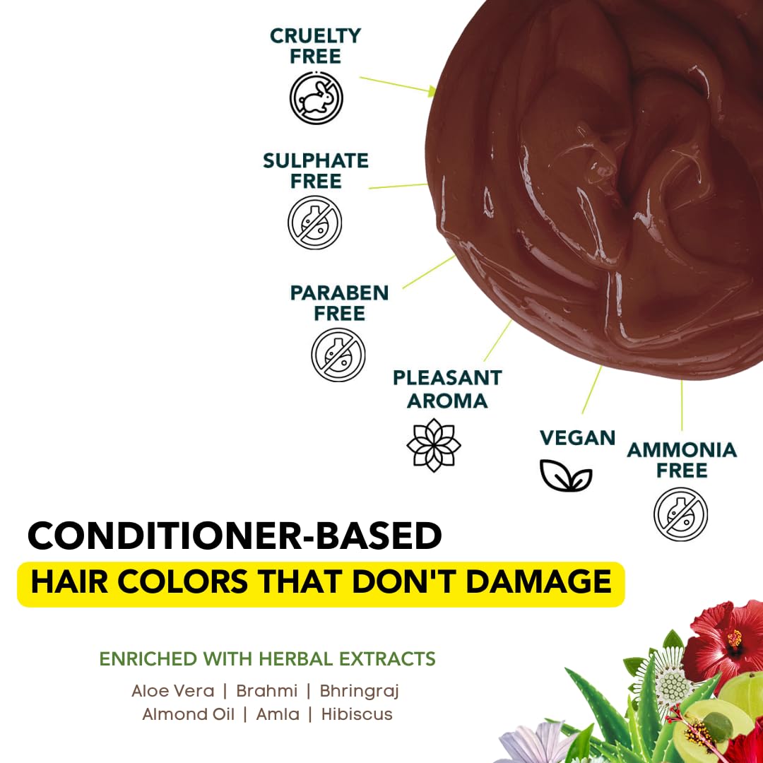 Paradyes Coffee Brown Semi-Permanent Hair Color Kit: Ammonia-Free, Lasts 8+ Washes, Ideal for Dark Hair, Enriched with Nourishing Conditioner Crème – view 4