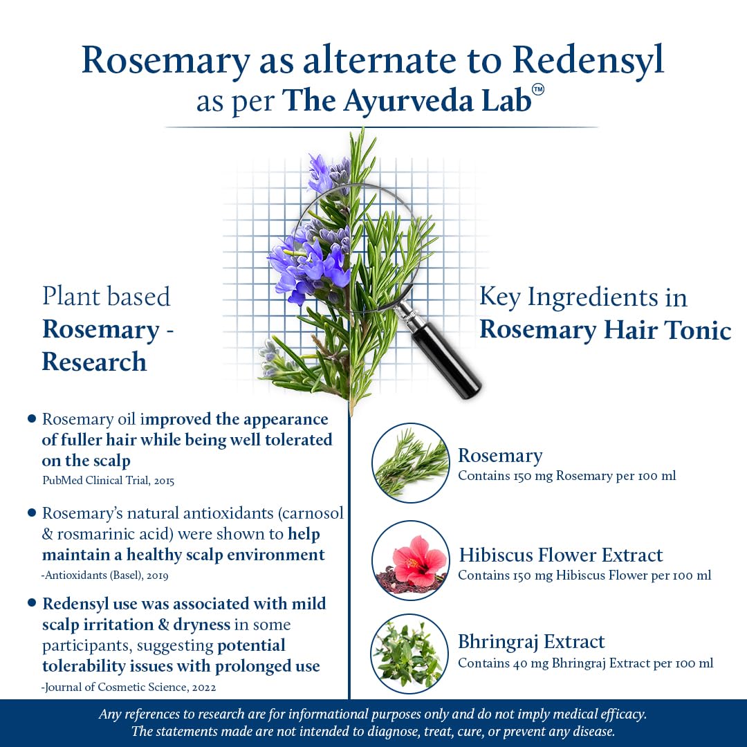 Blue Nectar Rosemary Advanced Hair Growth Serum for Woman & Man – view 4