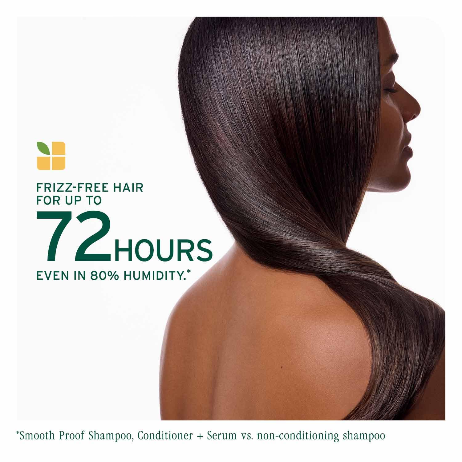 Biolage Smooth Proof Anti-Frizz Shampoo – view 3