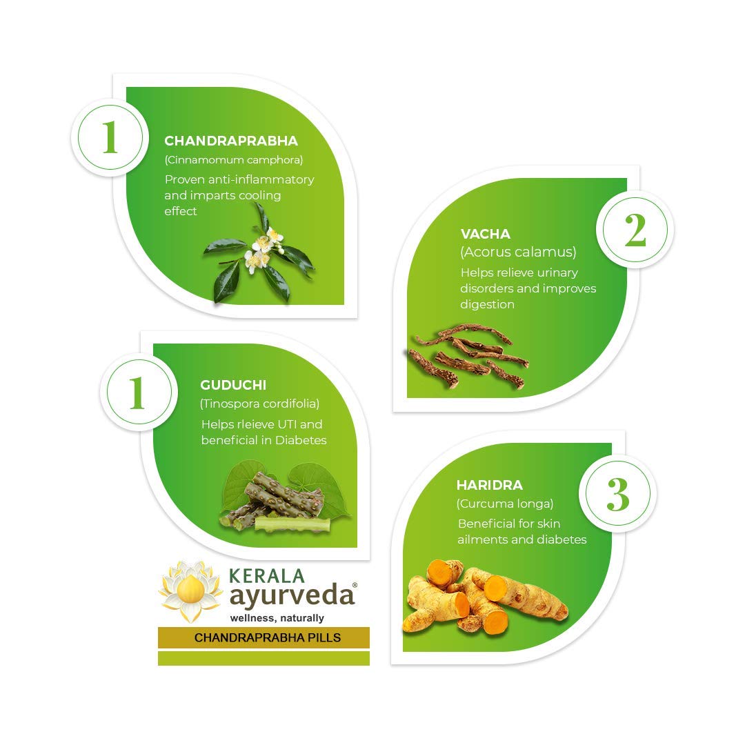 Kerala Ayurveda Chandraprabha Gulika 50 Nos – view 3