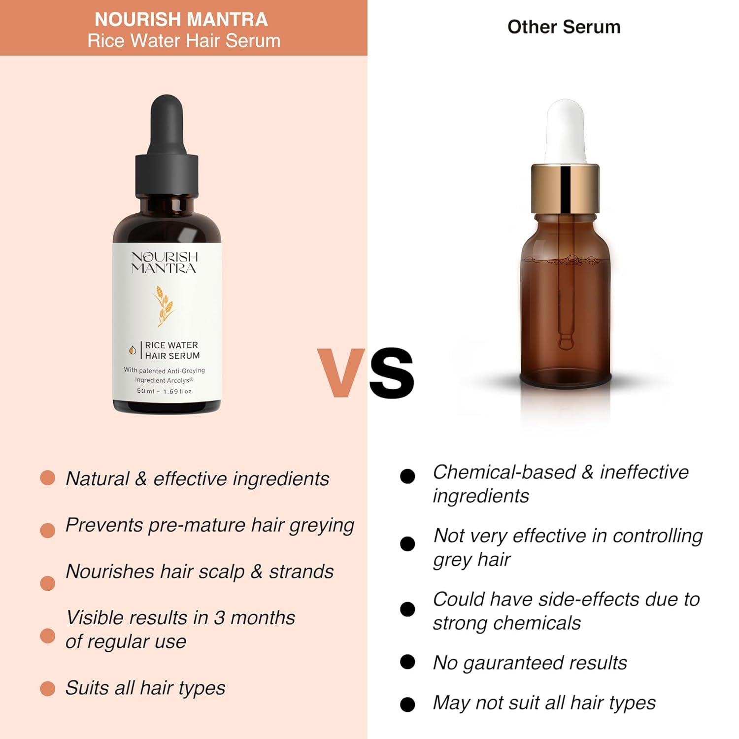 Nourish Mantra Anti-Greying Rice Water Serum with Rice Water, Arcolys & Fenugreek Extract/Effective Results Against Grey Hair & Hair Aging Signs/For Men & Women/All Hair Types - 50ml – view 7