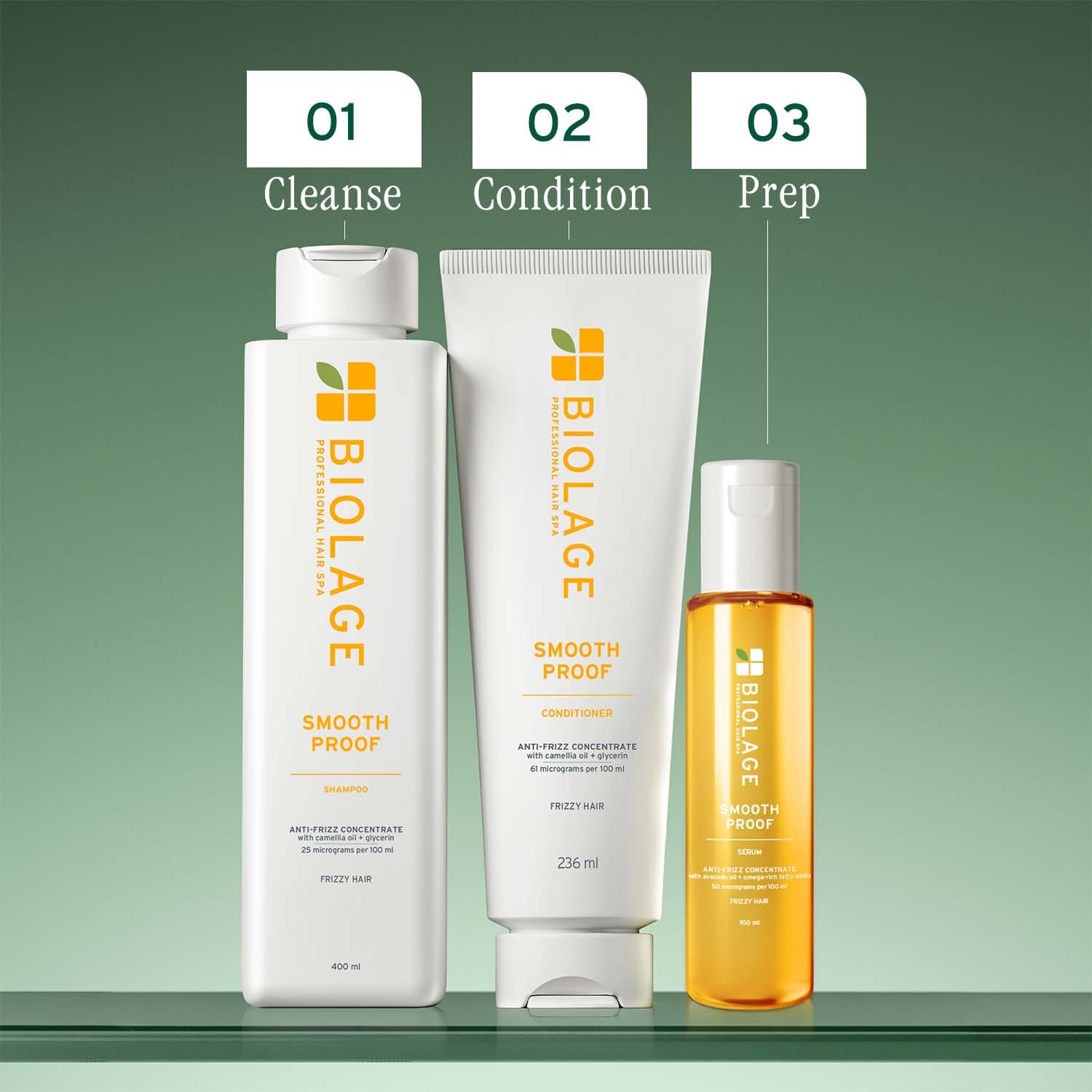 Biolage Smooth Proof Anti-Frizz Shampoo – view 9