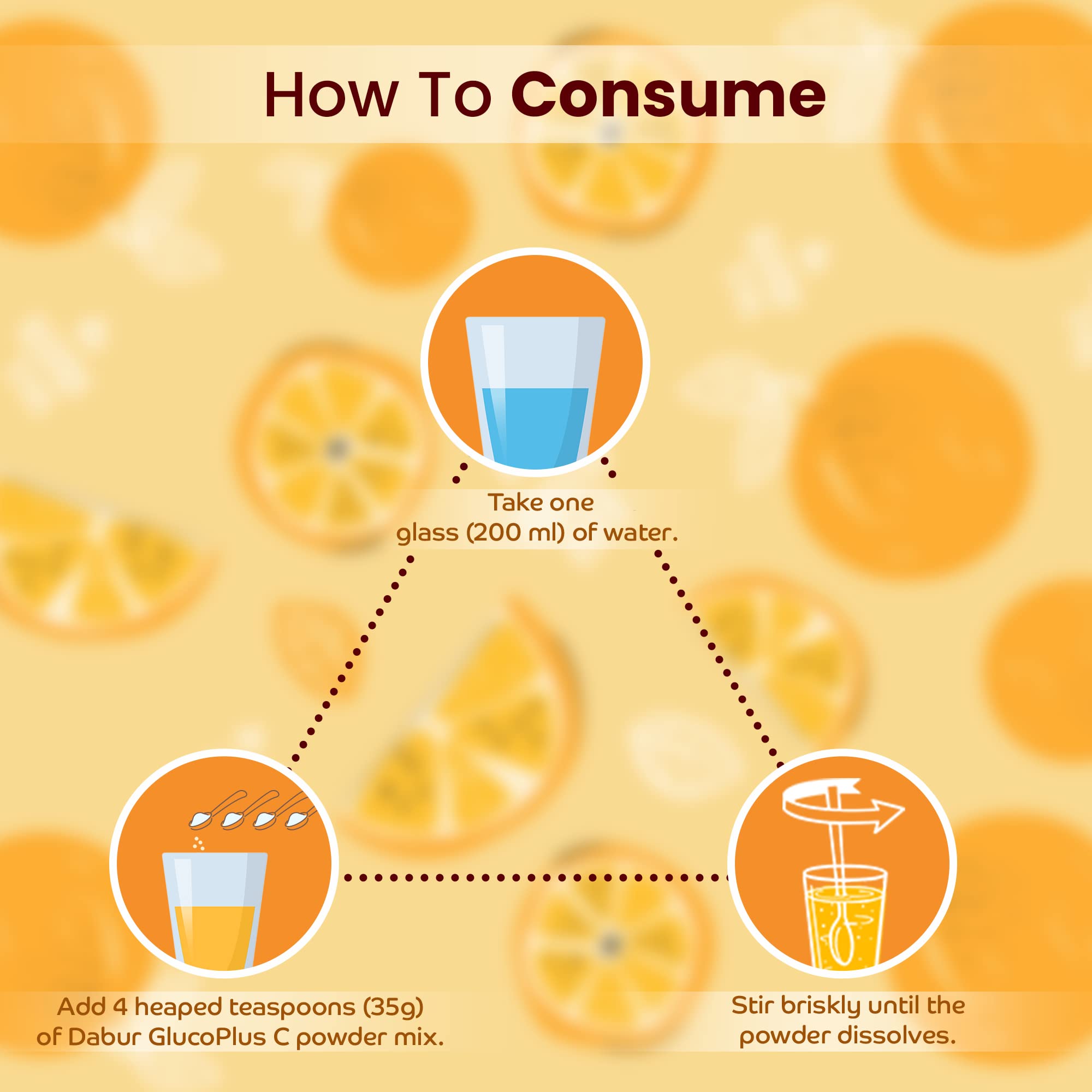 DABUR Glucoplus-C Instant Energy Glucose Orange Flavour-1Kg (With Sipper Free) – view 5