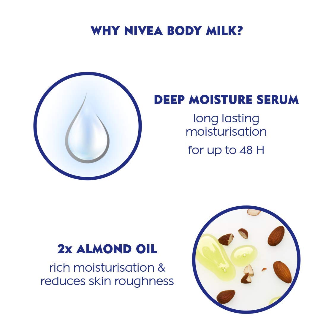 Nivea Moisturizing Lotion Body Milk, 400ml And Nivea Moisturization Lotion Body Milk, 120ml – view 2