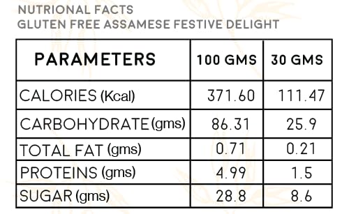 Indulgence Ghila Pitha Mix Gluten Free Assamese Snack  220g  (Pack of 2) – view 7