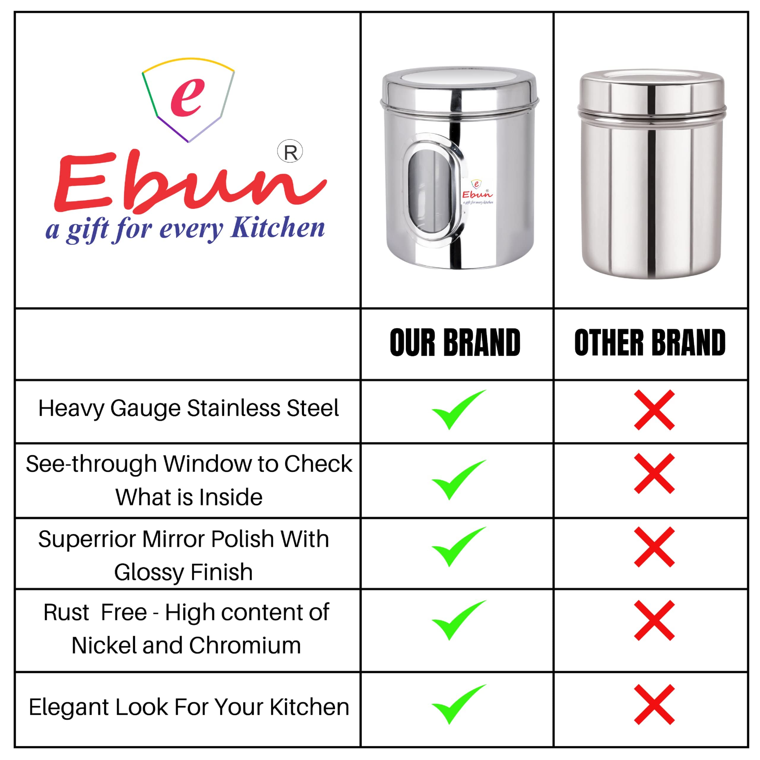 Ebun Stainless Steel See Through Transparent Containers – view 6
