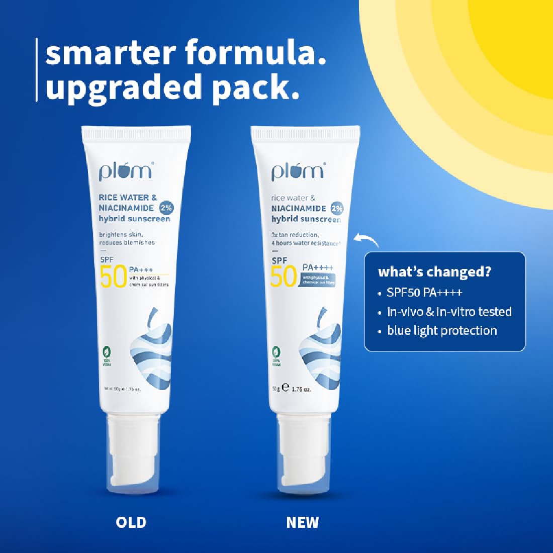 Plum SPF 50 PA++++ Sunscreen with 2% Niacinamide & Rice Water – view 5