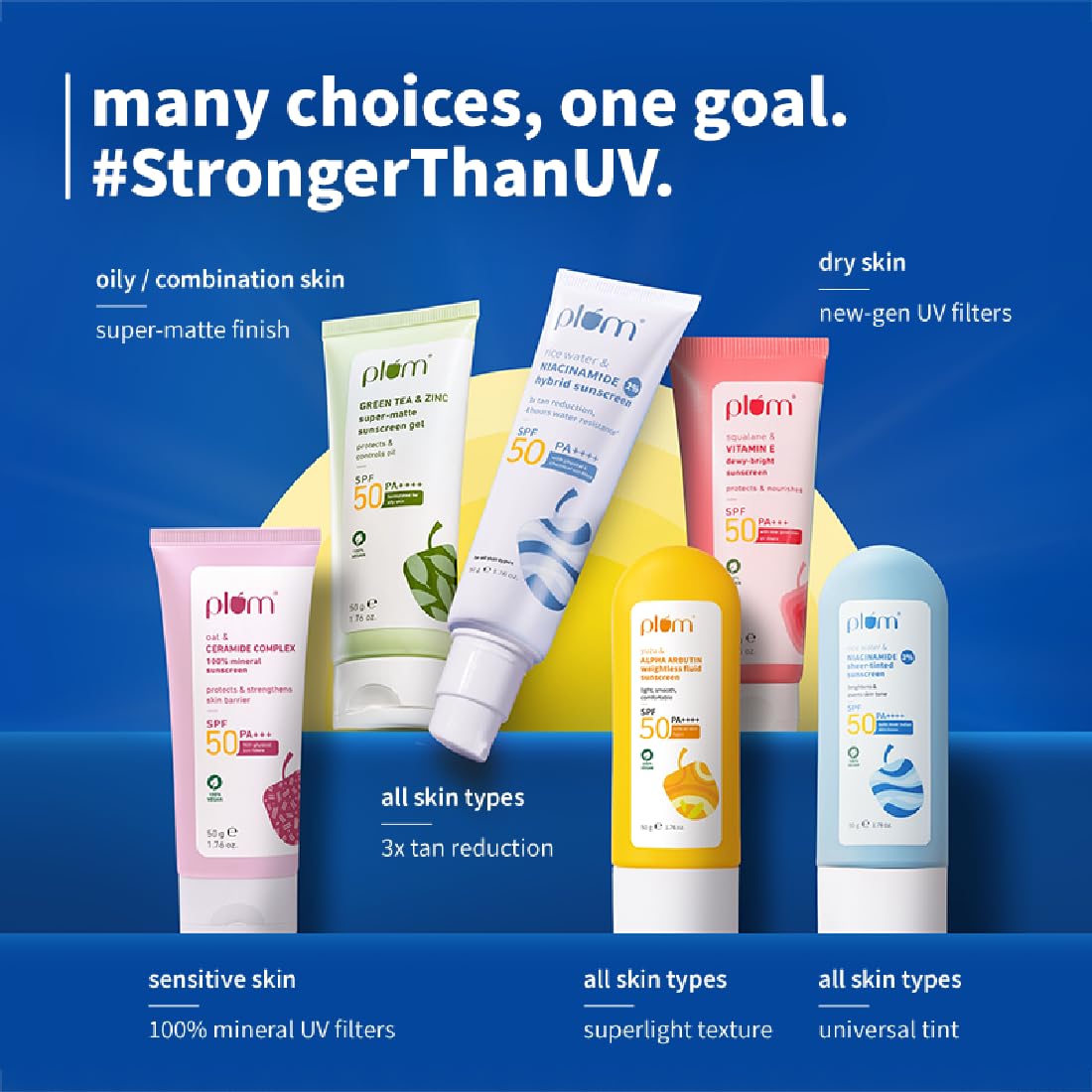 Plum SPF 50 PA++++ Sunscreen with 2% Niacinamide & Rice Water – view 8