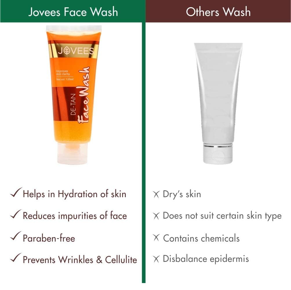 Jovees Herbal De-Tan Face Wash – view 6