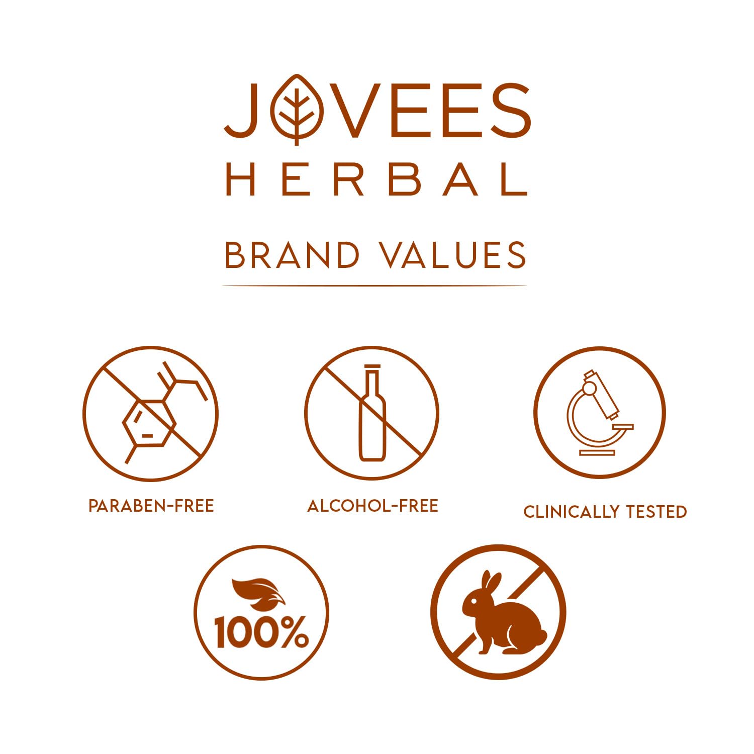 Jovees Herbal De-Tan Face Wash – view 7