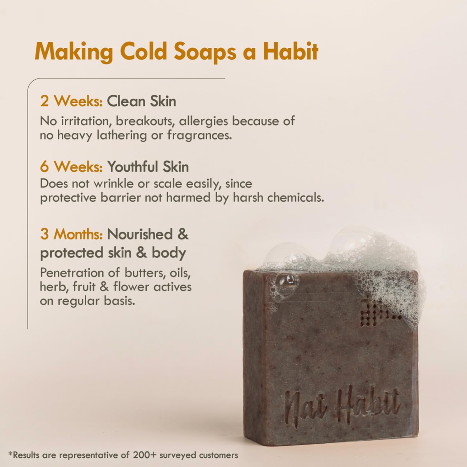 Nat Habit Sandalwood De-Tan – view 5