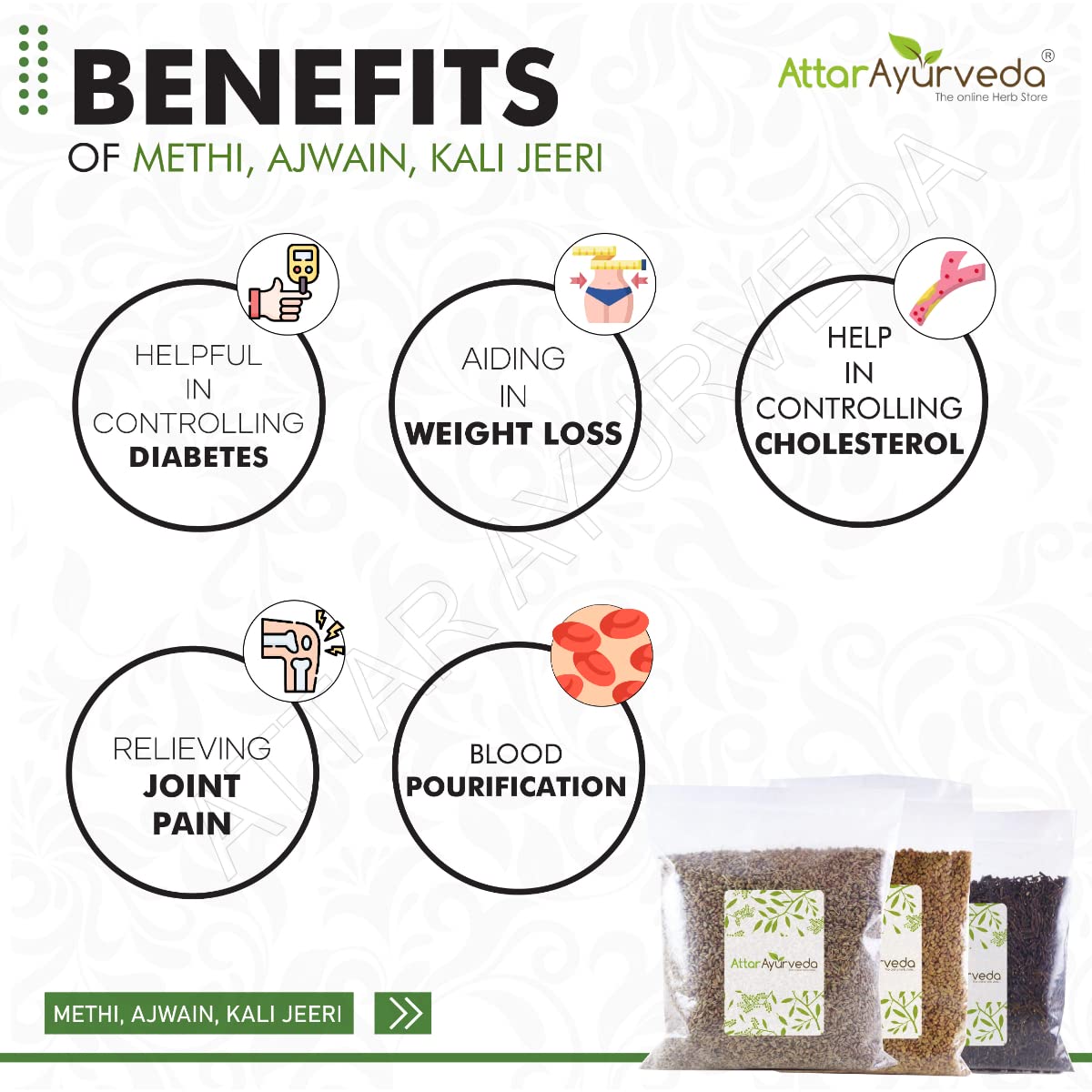 ATTAR AYURVEDA Methi, Ajwain, Kali Jeeri Seeds Combo Pack(400 Grams) – view 5