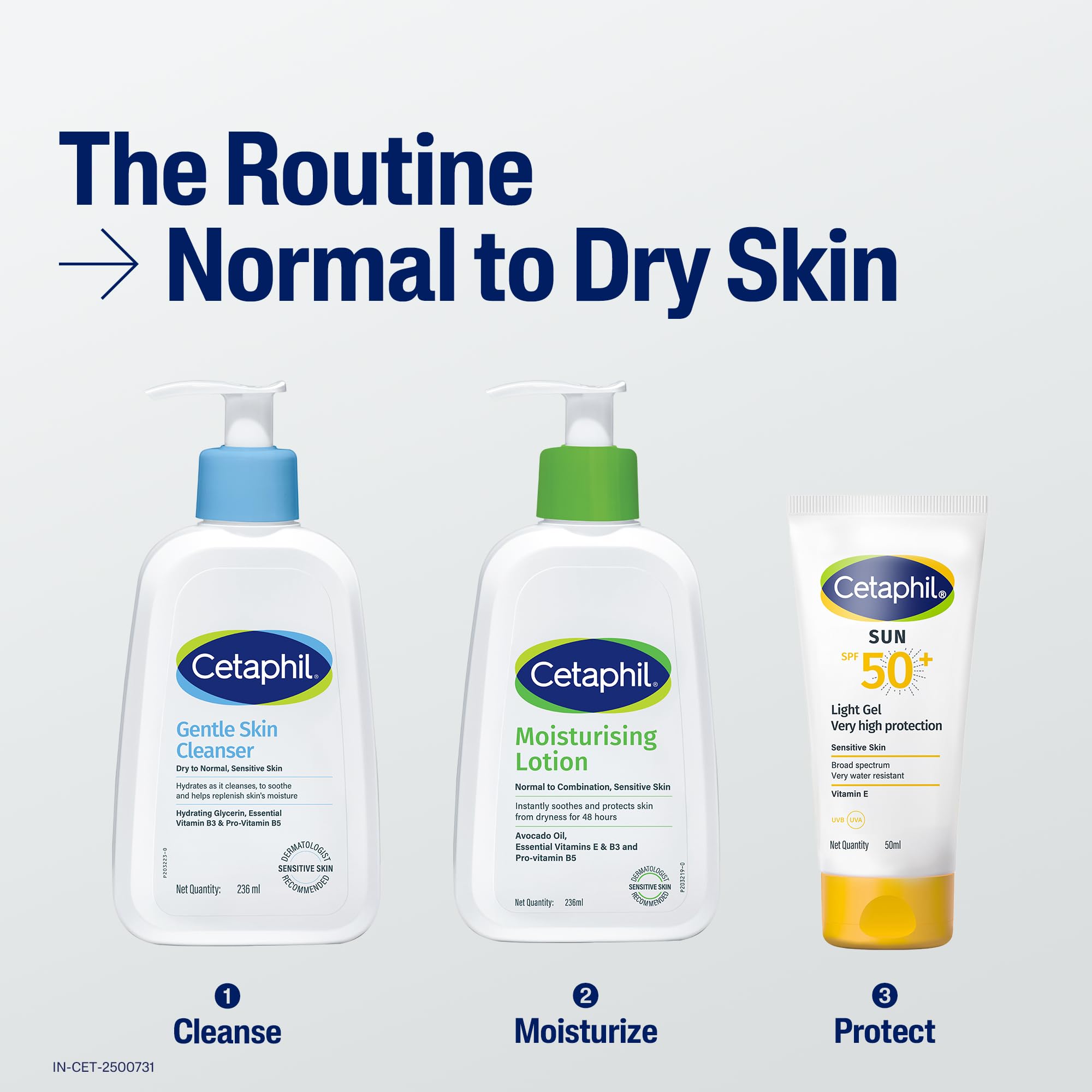 Cetaphil Moisturising Lotion 118 ml for Face & Body, Hydrating Moisturizer for Normal & Dry Skin, Dermatologist Recommended – view 6