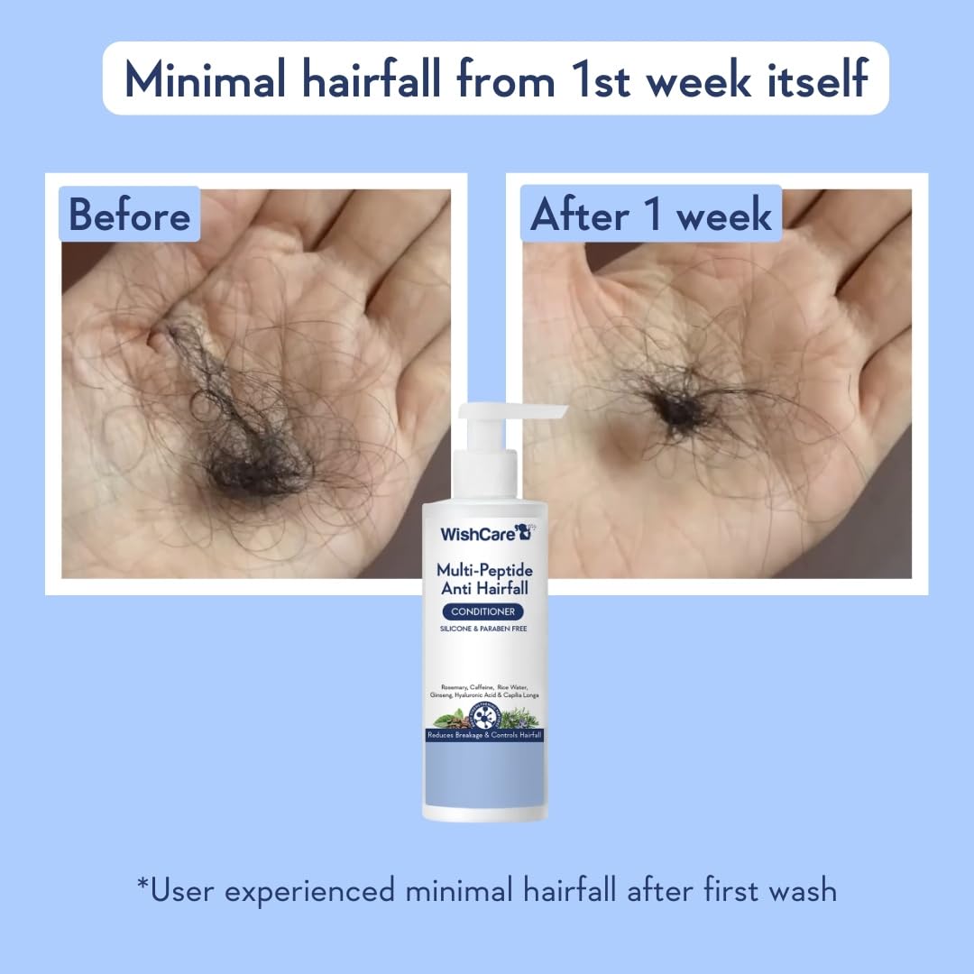 WishCare Multi Peptide Anti Hairfall Conditioner – view 2