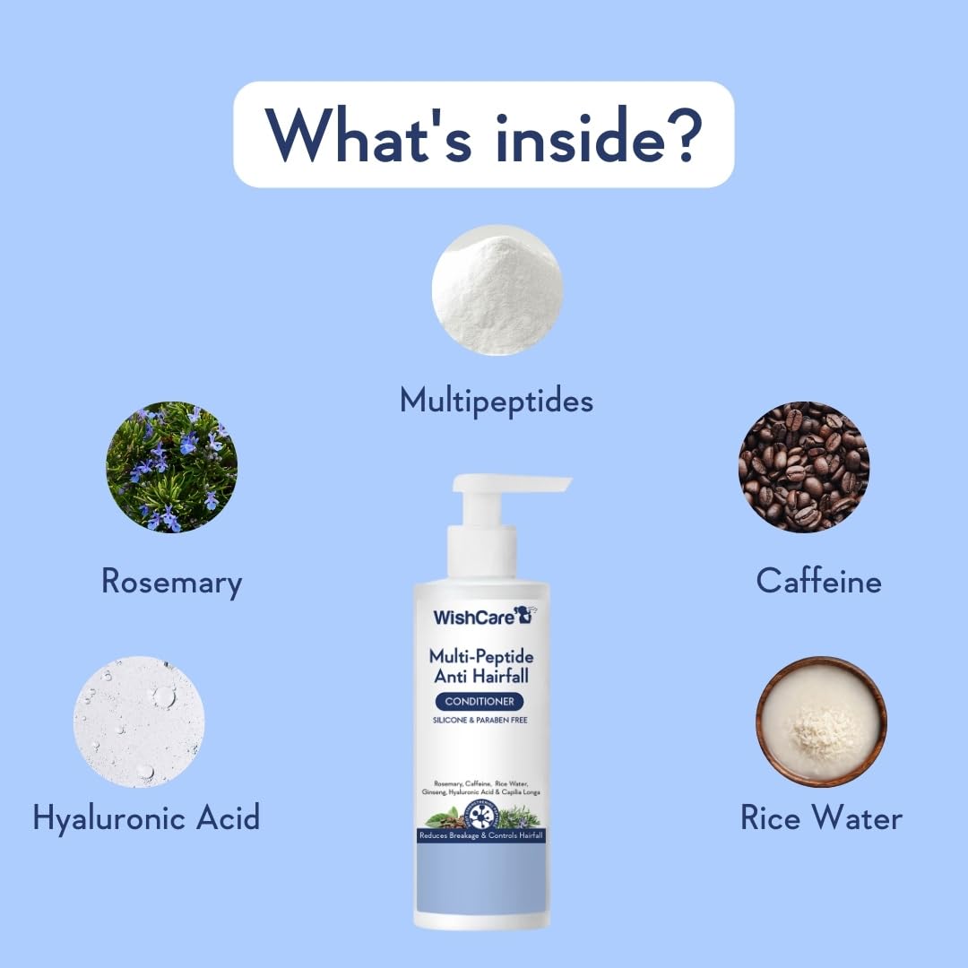 WishCare Multi Peptide Anti Hairfall Conditioner – view 4