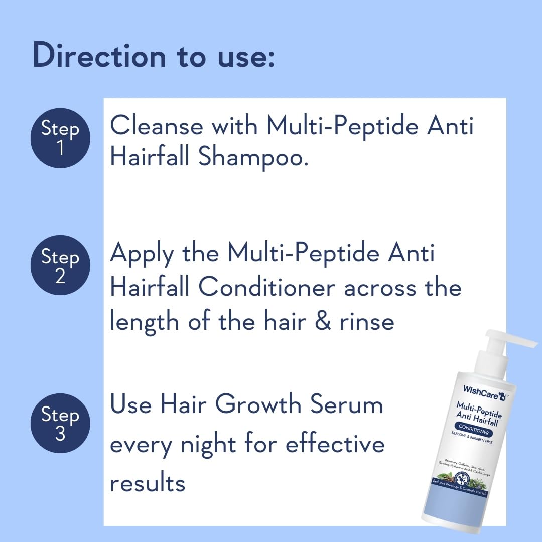 WishCare Multi Peptide Anti Hairfall Conditioner – view 5