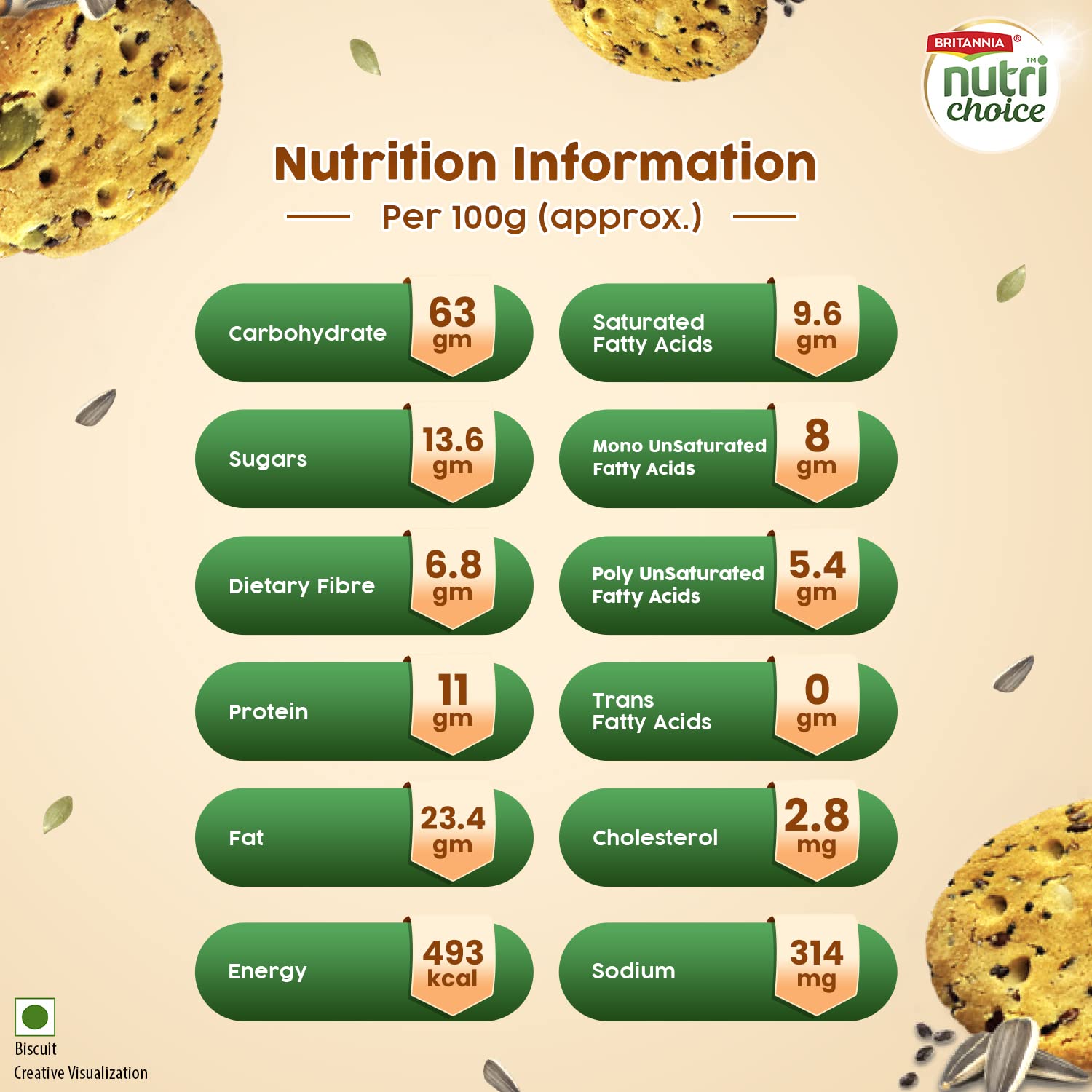 Britannia Nutri Choice Seeds Biscuits - 0% Maida, 15% Seeds, High Fibre, 75g – view 4