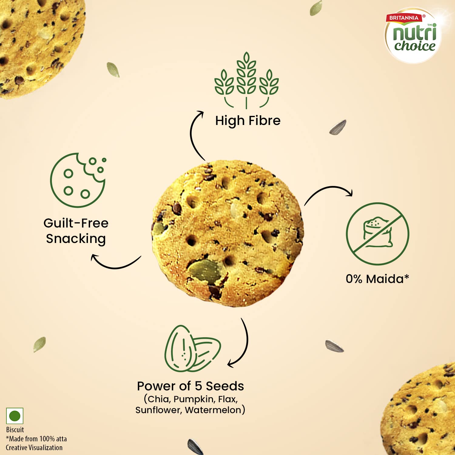 Britannia Nutri Choice Seeds Biscuits - 0% Maida, 15% Seeds, High Fibre, 75g – view 8