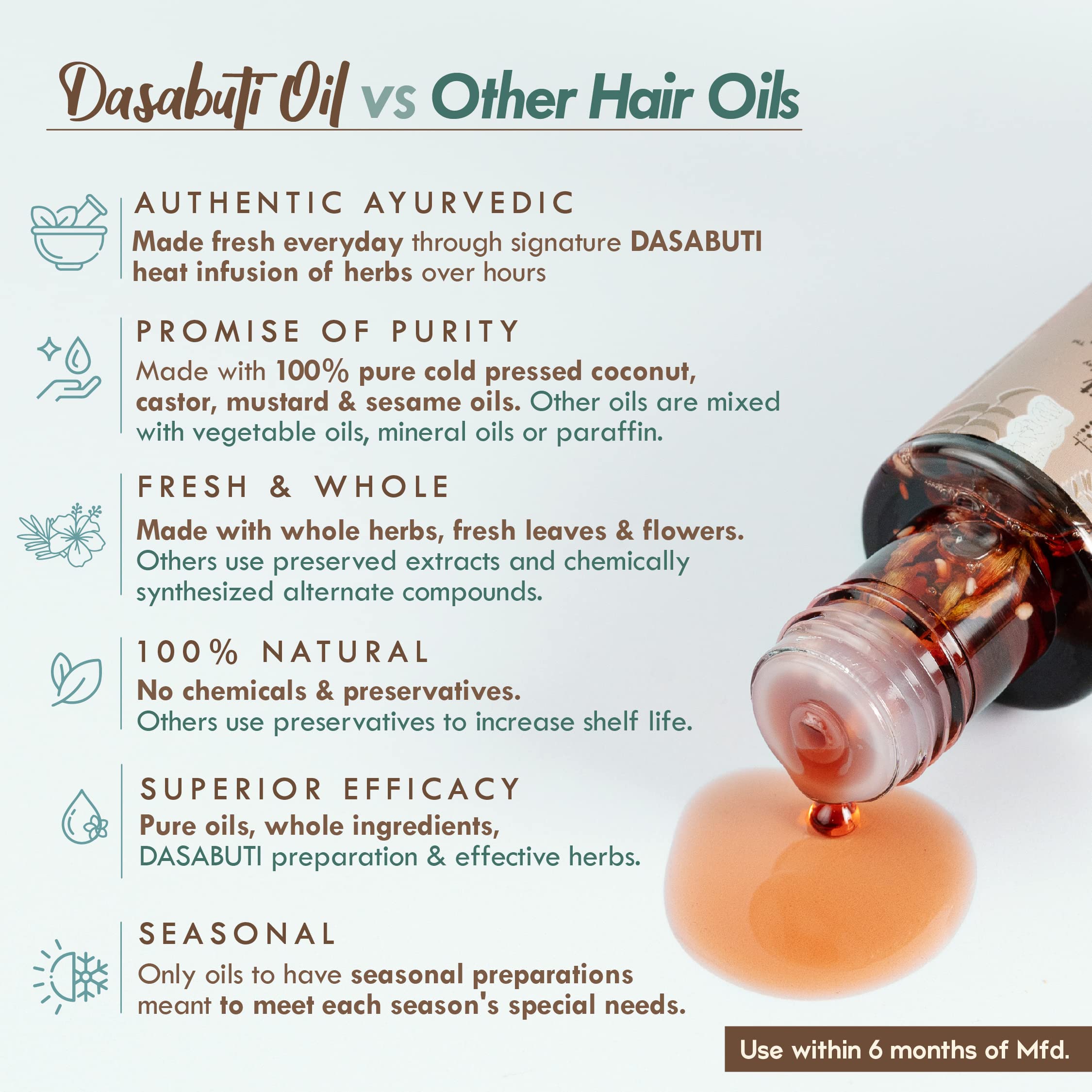 Nat Habit Men's Revital Winter Dasabuti Hair Oil for Hairfall, Dandruff & Greying Control, Scalp Massage, Ayurvedic, Herbal, With 16 Herbs Heat Soaked, Castor, Coconut, Amla - (100ml) – view 2