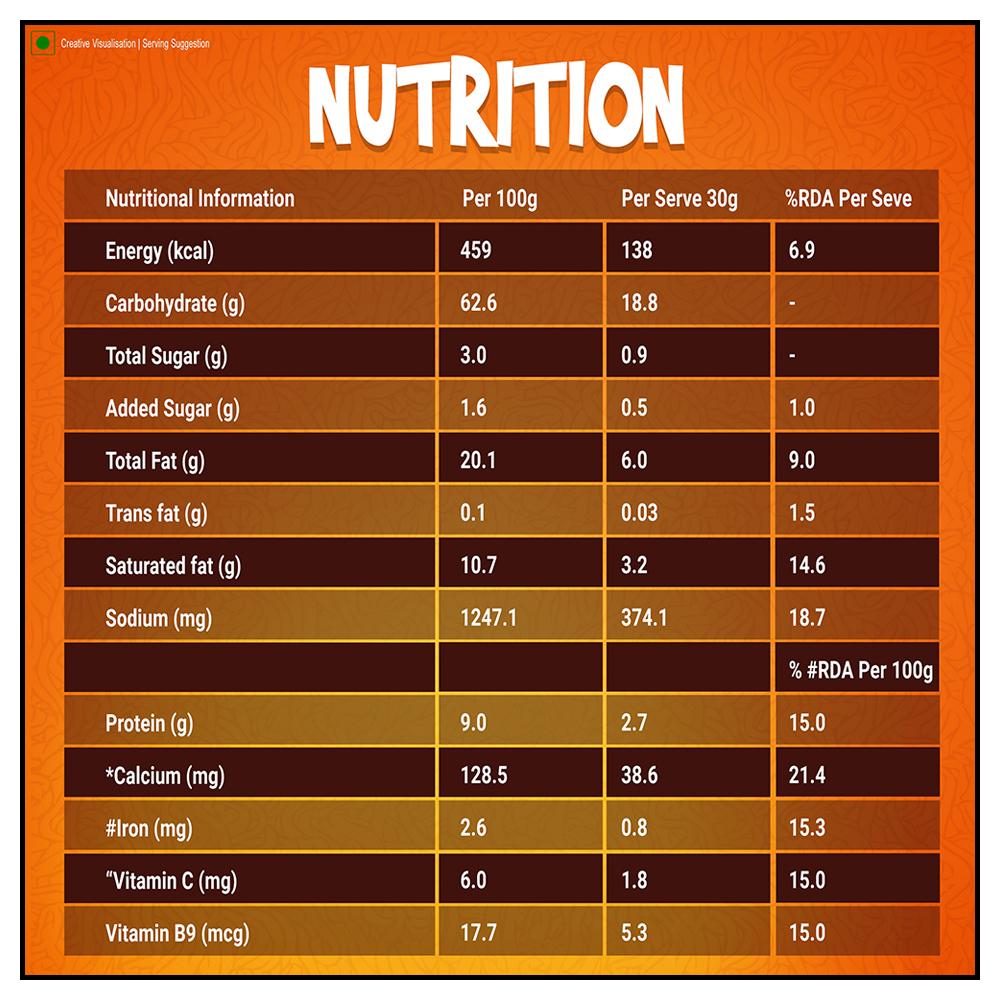 Sunfeast Yippee Magic Masala Instant Noodles 30 G – view 3