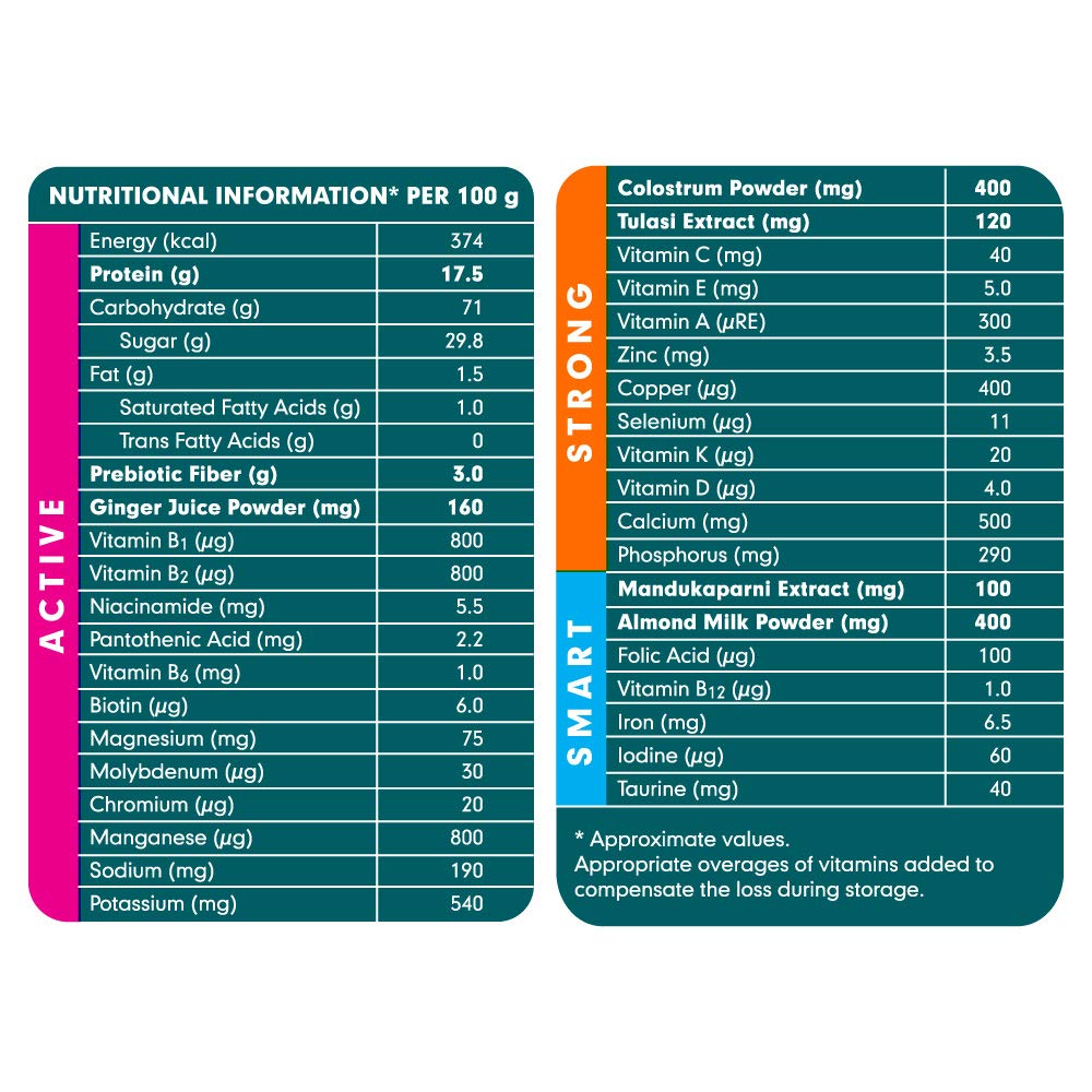 Himalaya Quista Kidz 200g (Chocolate Flavor) – view 6