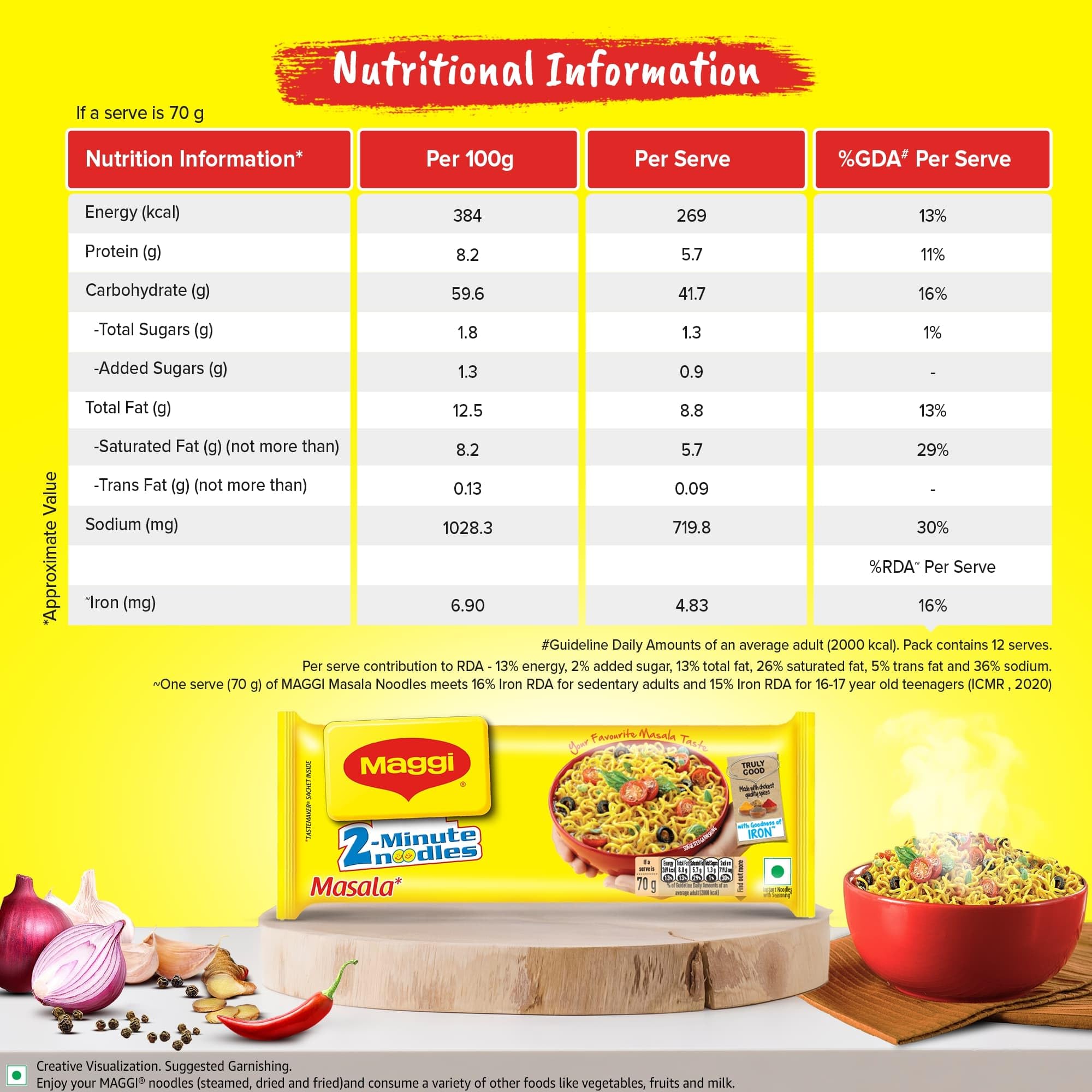 MAGGI 2-minute Instant Noodles, Masala Noodles with Goodness of Iron, Made with Choicest Quality Spices, Favourite Masala Taste, 70g ( Pack of 12 ) – view 3