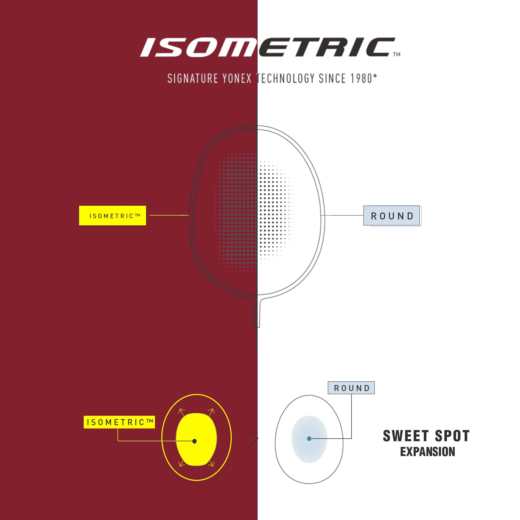 YONEX Graphite Badminton Racquet Astrox Lite 45I 5U G4 (Kurenai), Multicolor, Graphite, Multicolor – view 6