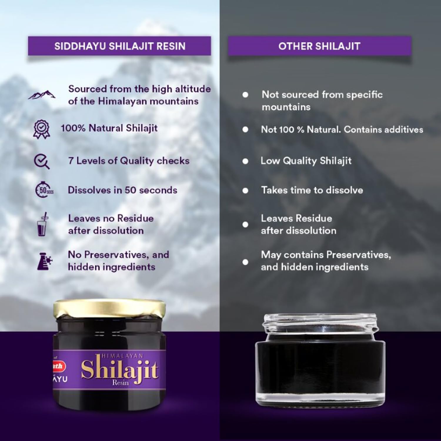 Baidyanath Asli Ayurved Himalayan Shilajit/Shilajeet Resin 20Gm - 100% Ayurvedic – view 6