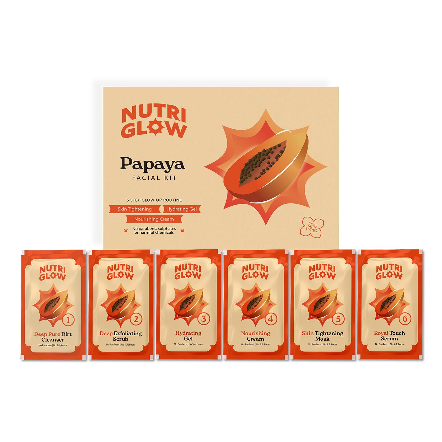NutriGlow papaya facial kit six-step skincare set with serum