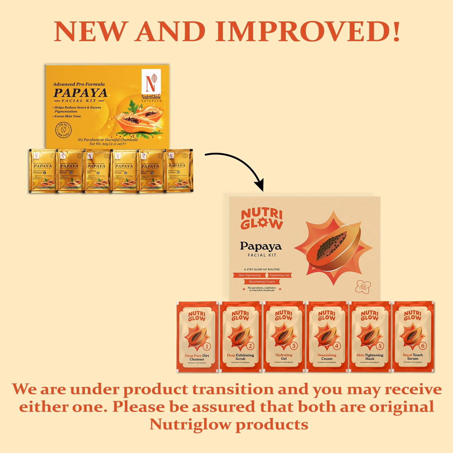 NutriGlow NATURAL'S Advanced Pro Formula Papaya Facial Kit for Glowing Skin Cleanup Kit for Even Skin Tone, 60gm – view 2