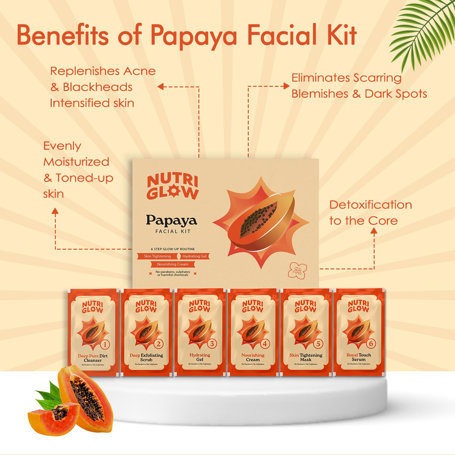NutriGlow NATURAL'S Advanced Pro Formula Papaya Facial Kit for Glowing Skin Cleanup Kit for Even Skin Tone, 60gm – view 3