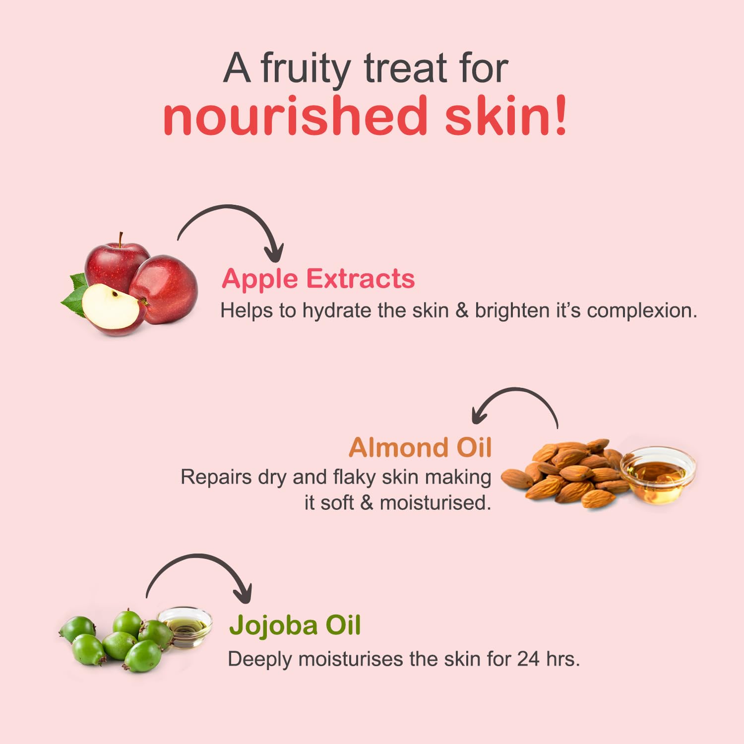Joy Skin Fruits Lightweight Body Lotion 300ml – view 4