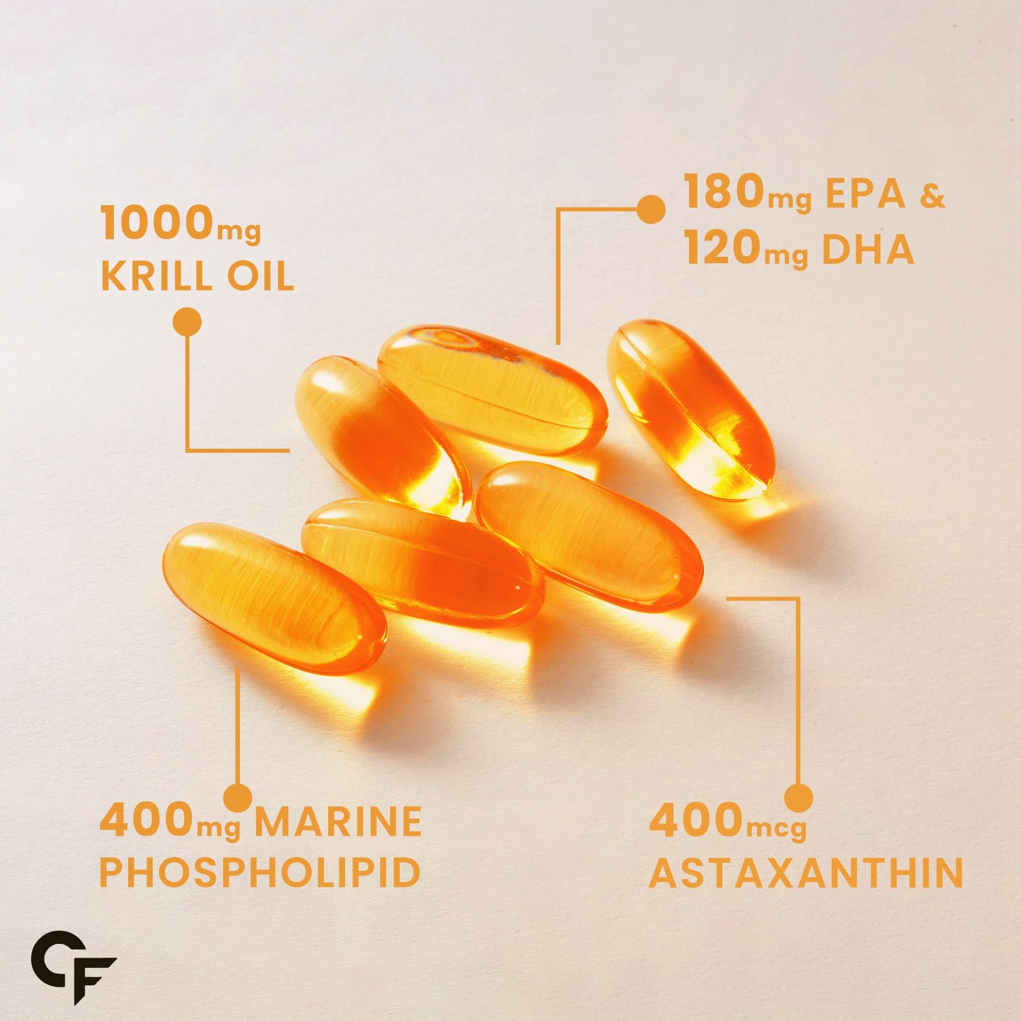 Carbamide Forte Antarctic Krill Oil Capsules 1000mg with Marine Phospholipids & 2% Astaxanthin – view 3