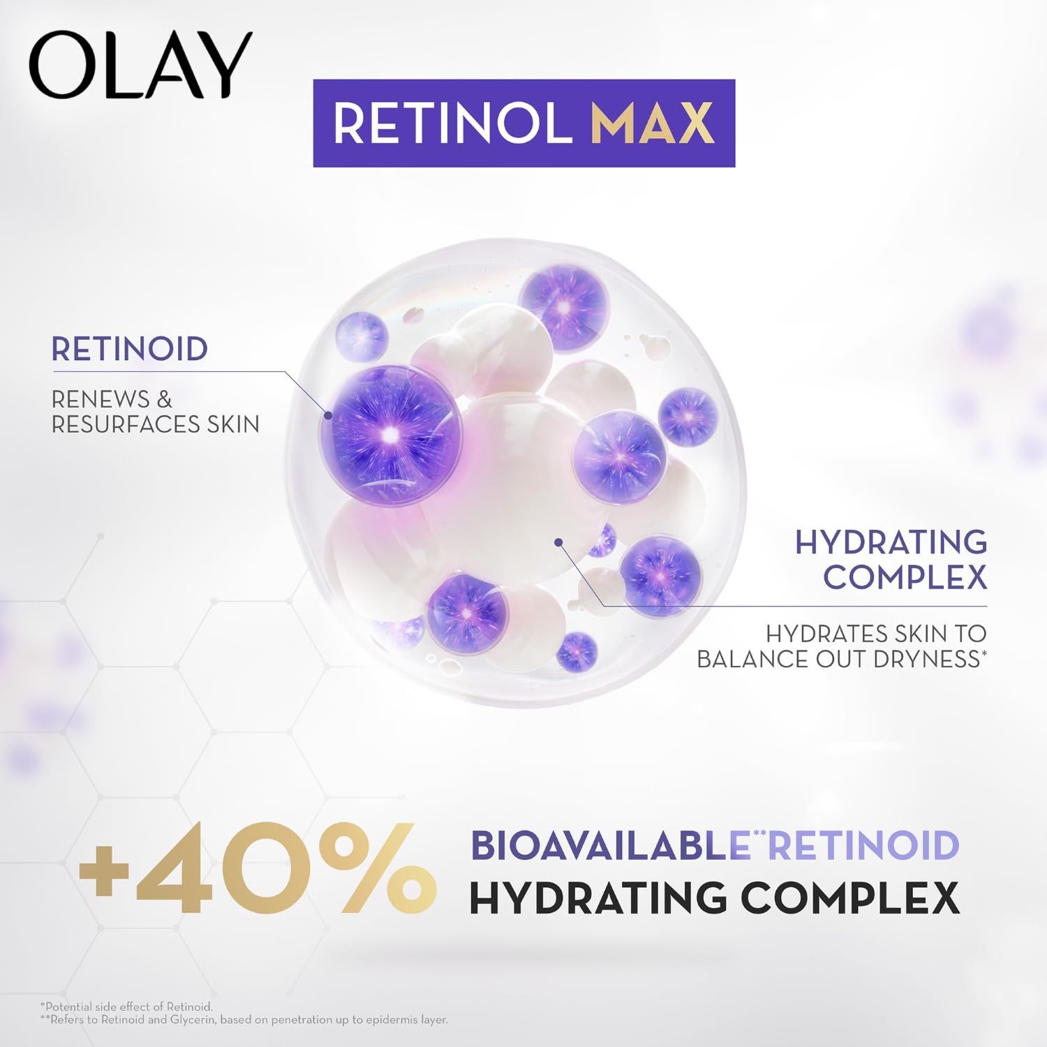 Olay Retinol24 Max Night Serum l Visibly Reduces Fine Lines in 7 Nights – view 4
