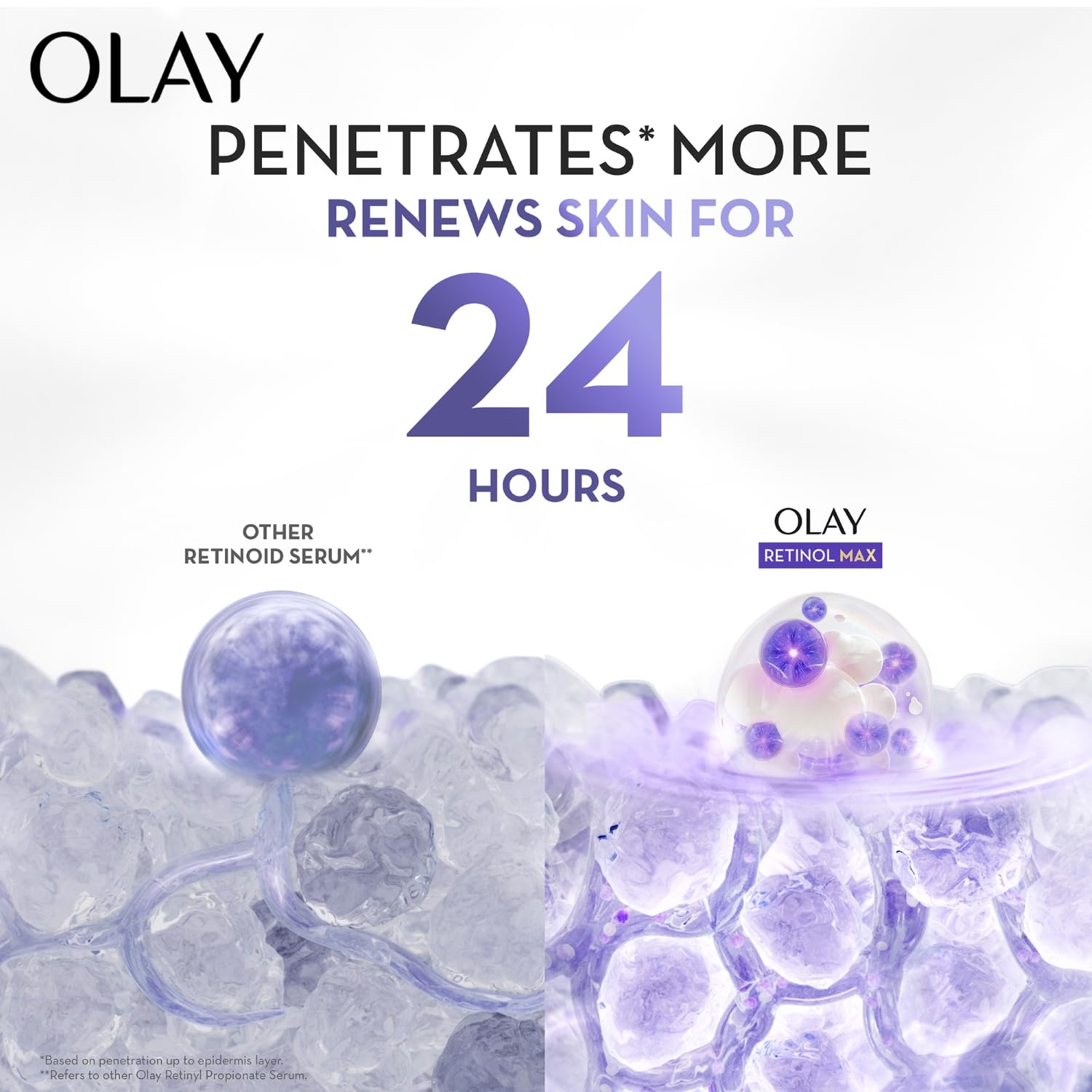 Olay Retinol24 Max Night Serum l Visibly Reduces Fine Lines in 7 Nights – view 5