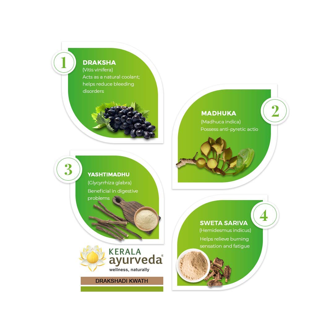 Kerala Ayurveda Drakshadi Kwath 200 Ml – view 4