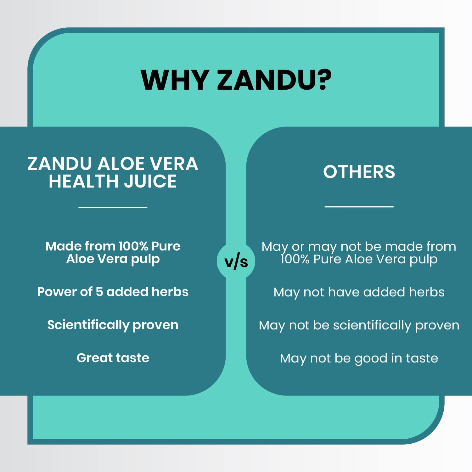 Zandu Aloe Vera + 5 Herbs Health Juice – view 5