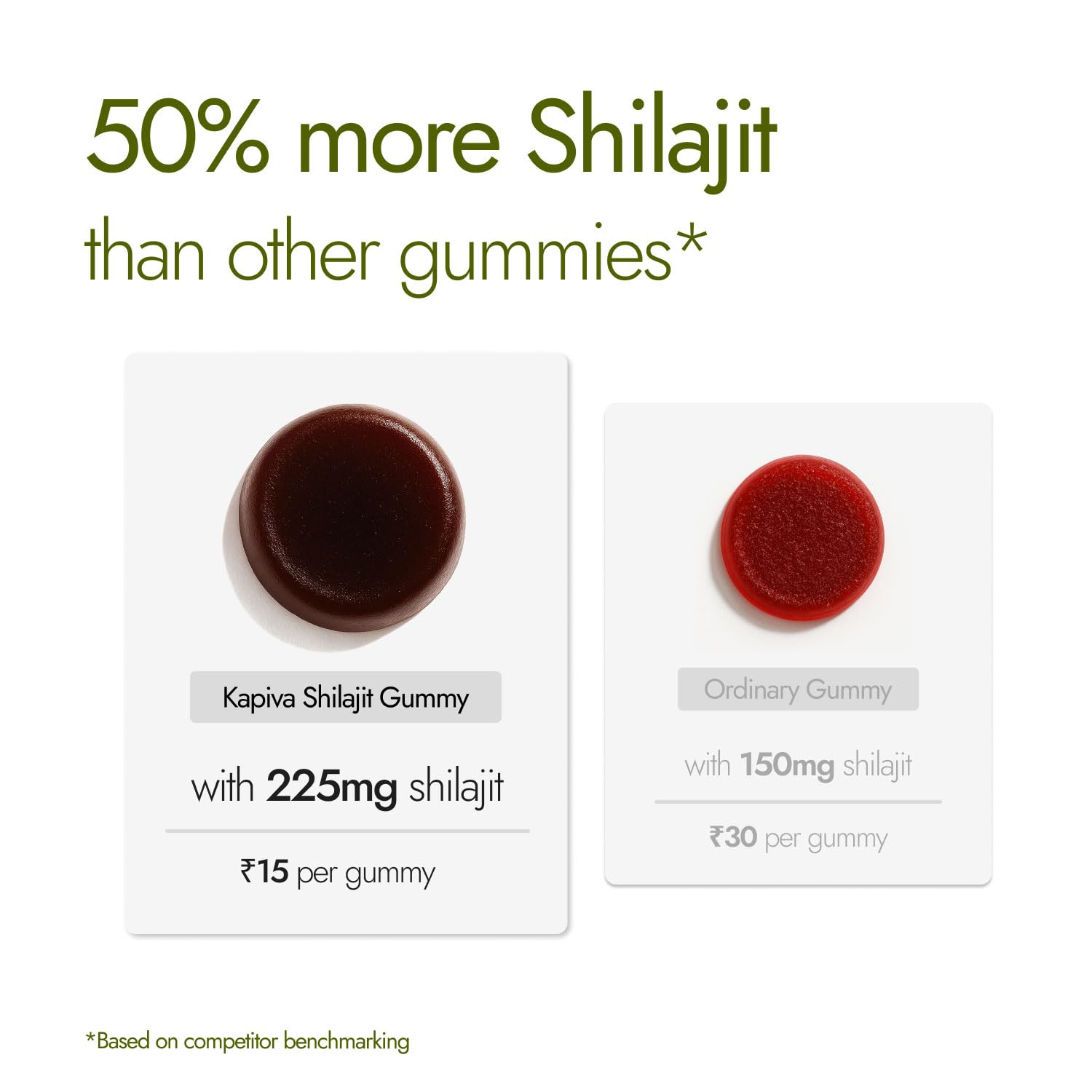 Kapiva Himalayan Shilajit/Shilajeet Gummies – view 4