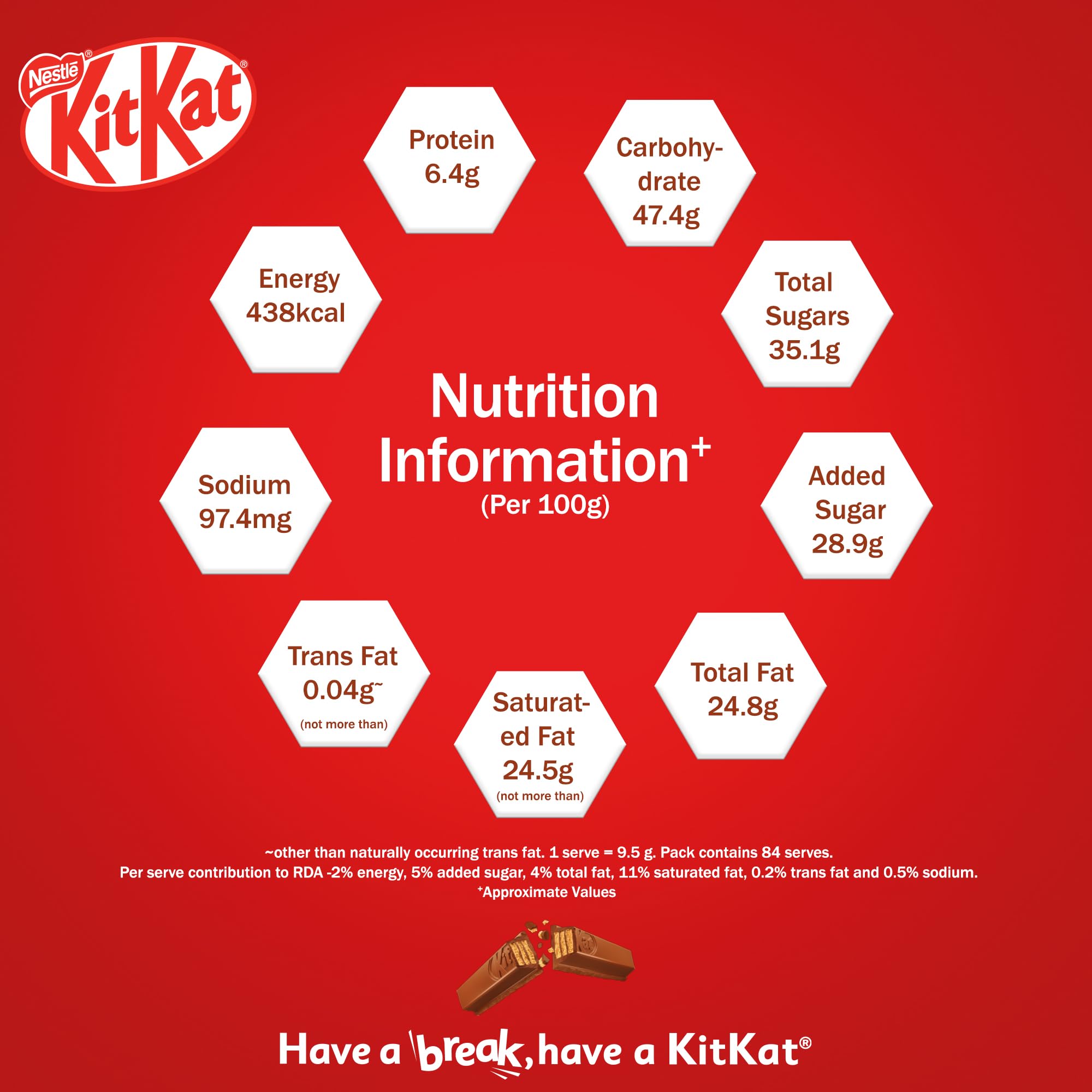 Nestle-KitKat Share & Snap 2×3 Fingers, 57g each, (Pack of 14) – view 4