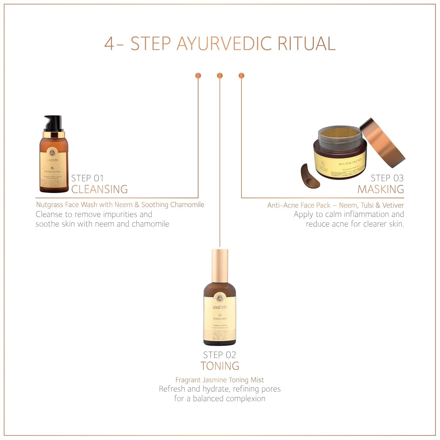 SoulTree Detan Face Pack – view 4