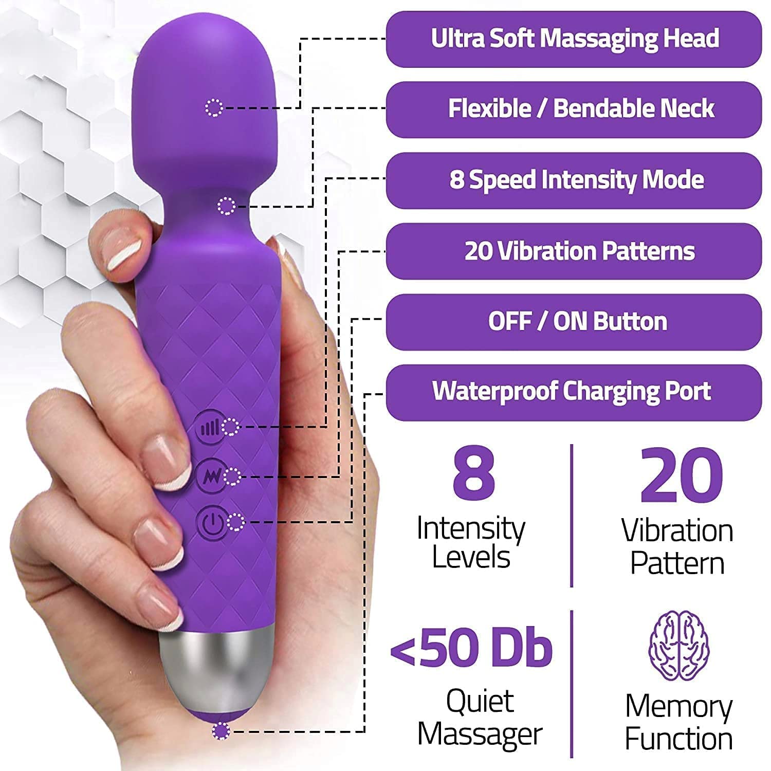 FEGSY Full Body Massager for Women & Men, Rechargeable Wireless Massager Machine for Pain Relief, Handheld Massager with Medical Grade Silicone, 8 Speeds, 20 Modes (Purple) – view 3