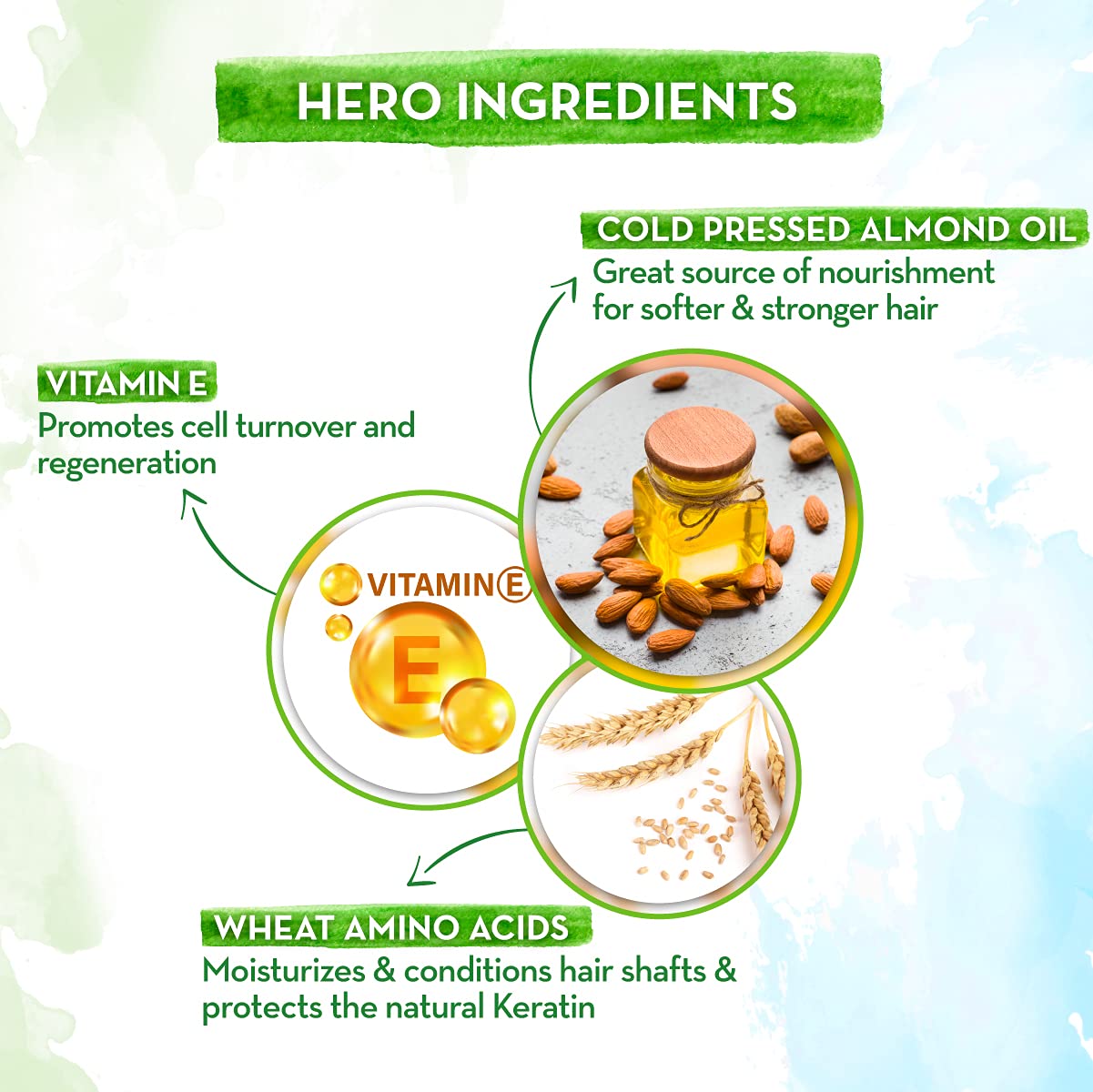 Mamaearth Almond Conditioner – view 4