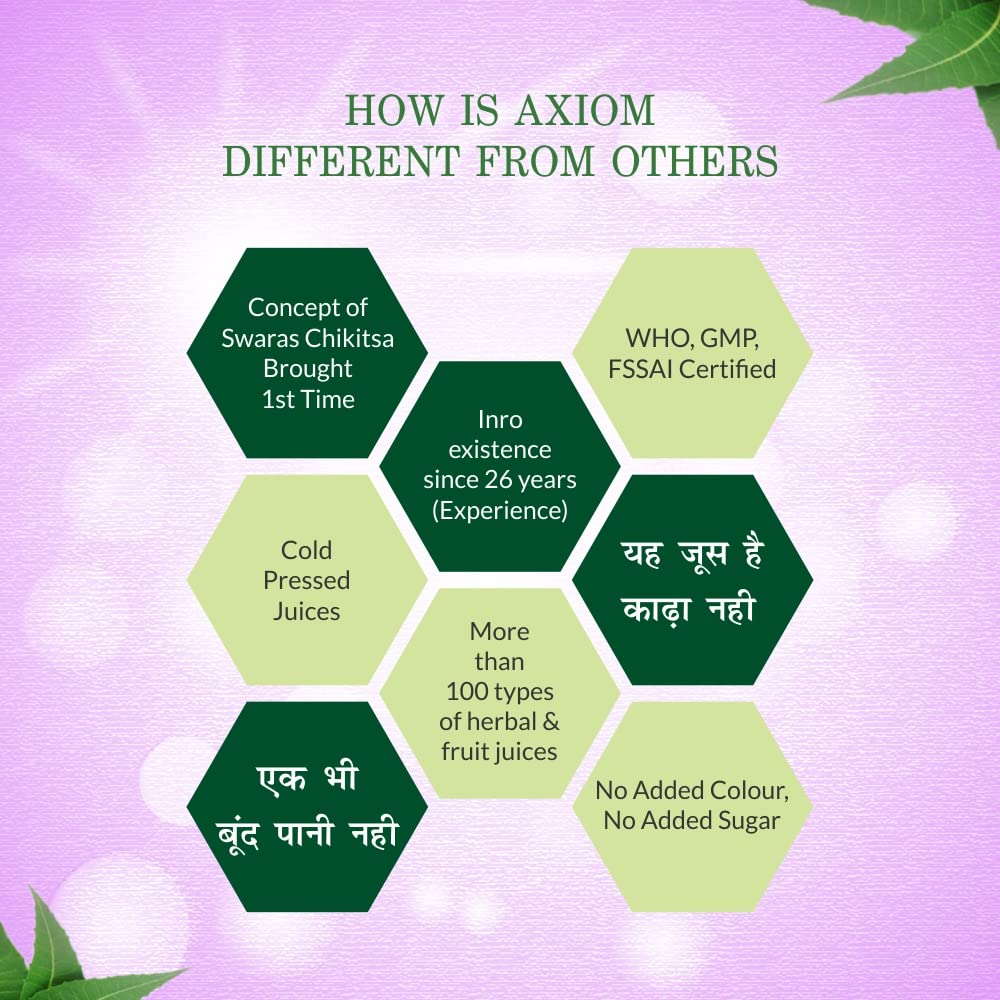 Axiom Karela Jamun Juice – view 7