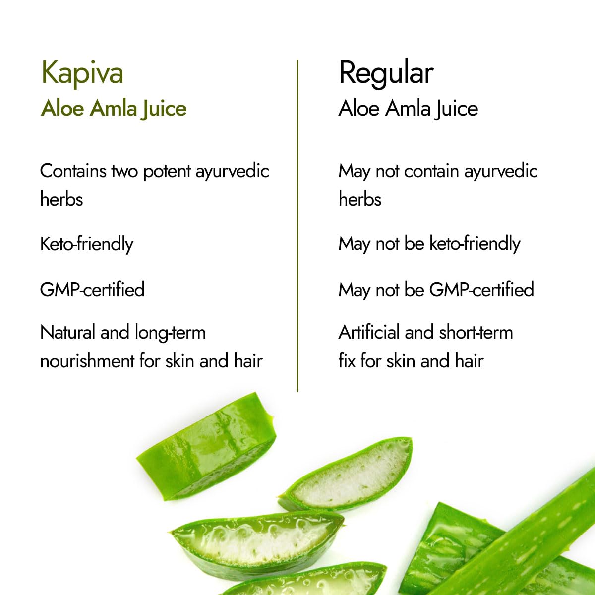 Kapiva Aloe Vera + Amla Juice – view 5