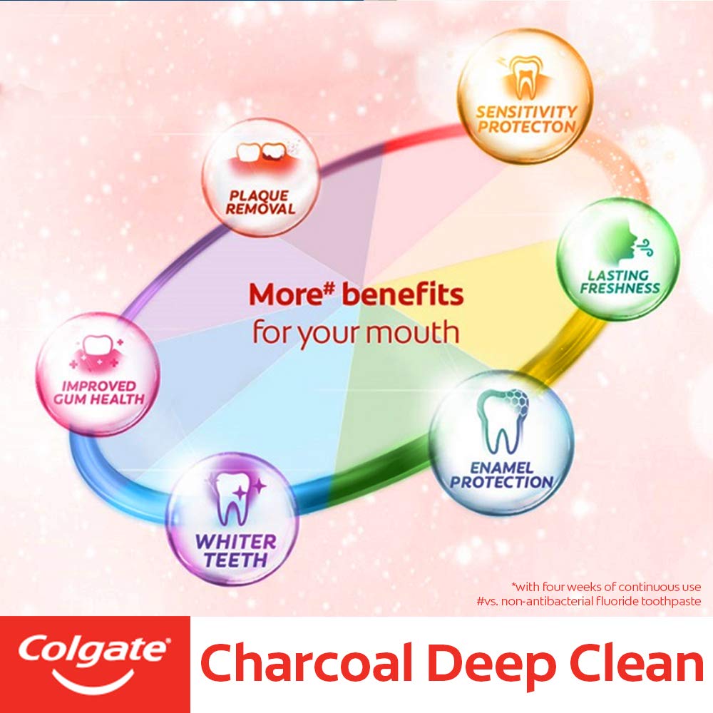 Colgate Total Advanced Health Anticavity Toothpaste for whole mouth covering teeth, tongue, cheeks and gums - 120 g (Pack of 4) – view 2