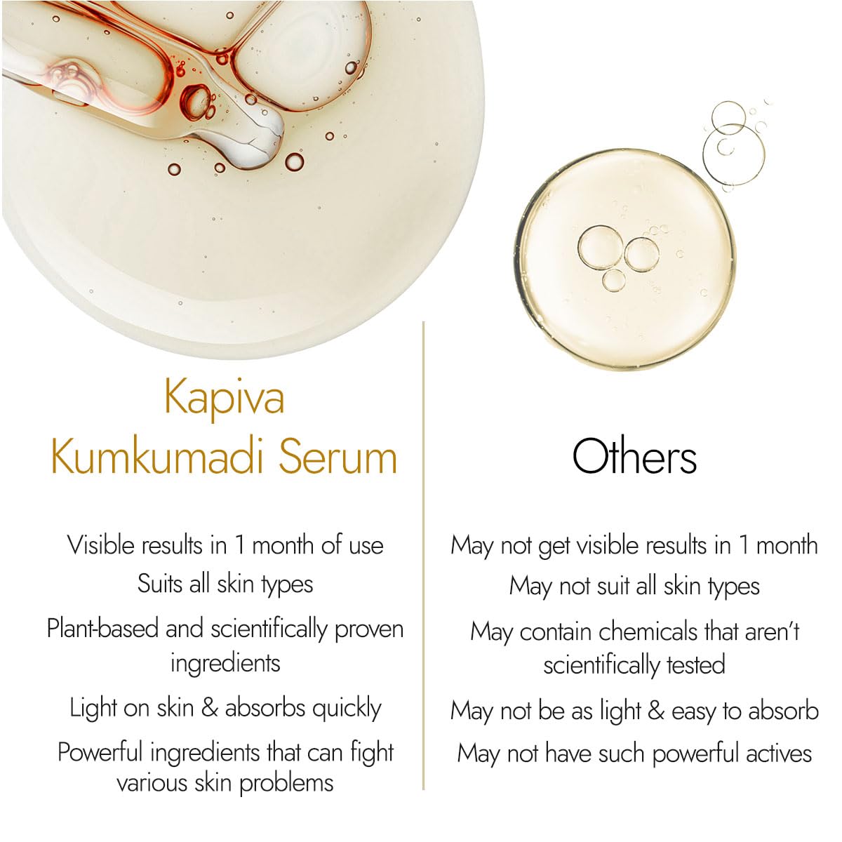 Kapiva Kumkumadi Glow Serum (30Ml) – view 6