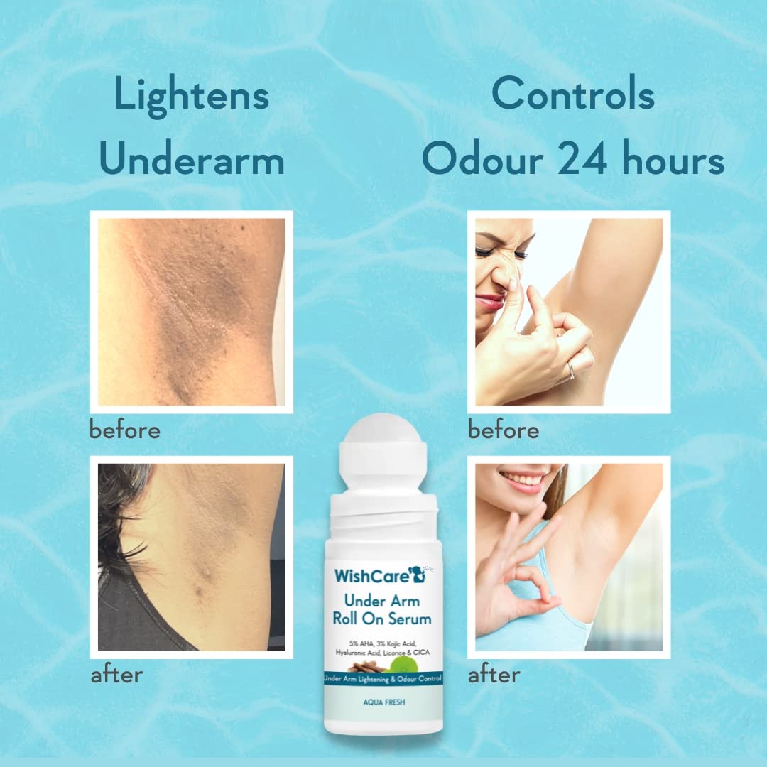 WishCare Underarm Roll On Serum - 5% AHA & 3% Kojic Acid for Brightening & Odour Control - Roll On Deo for Women & Men- 0% Alcohol & Long Lasting Aqua Fragrance - 50ml – view 3