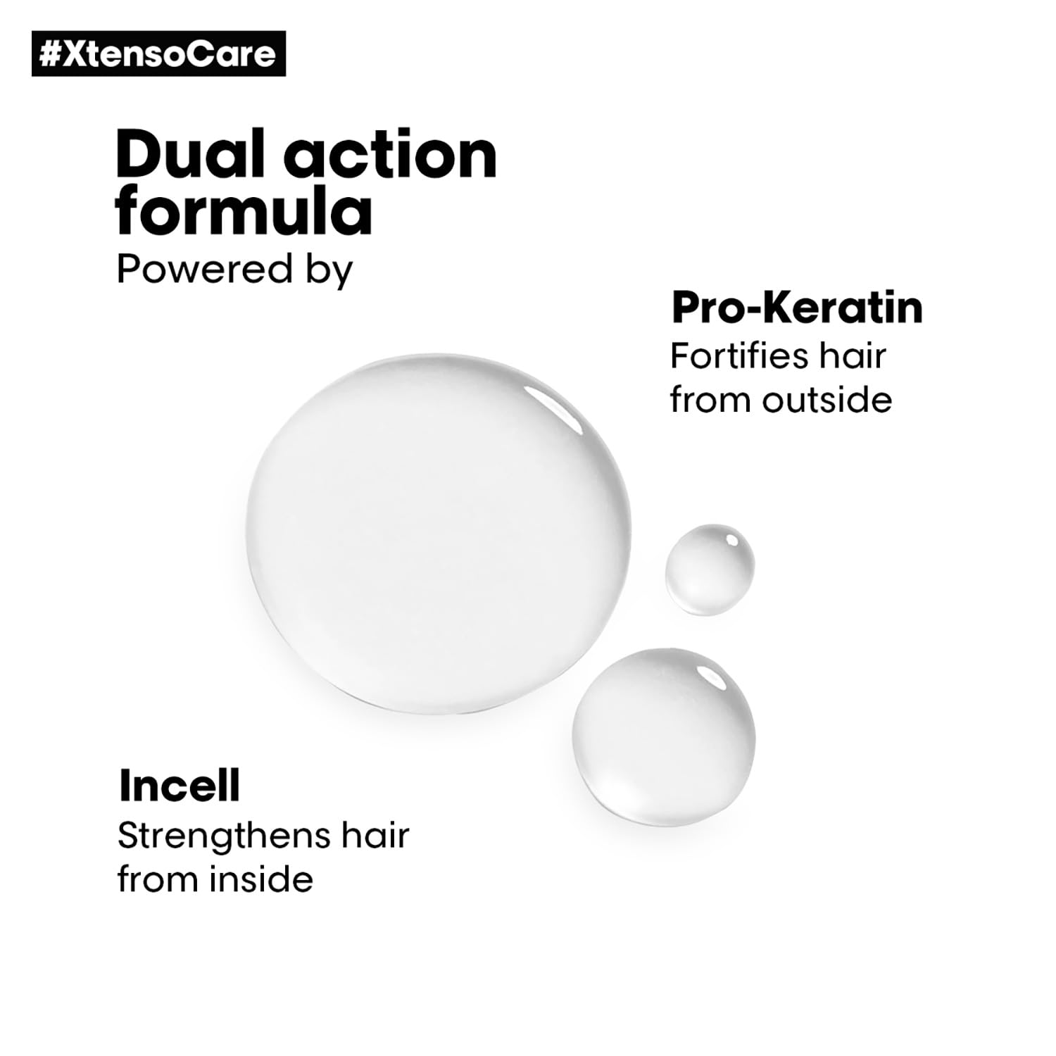 L'OREAL PROFESSIONNEL PARIS Xtenso Care Shampoo + Mask + Serum Combo Pack For Straightened Hair (250Ml + 196Gm + 50Ml) – view 6