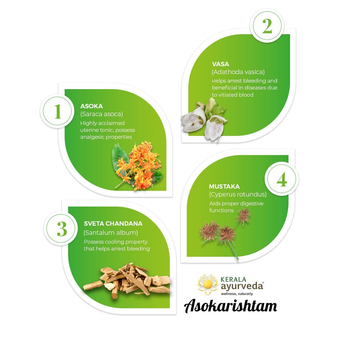 Kerala Ayurveda Asokarishta 450ml – view 4