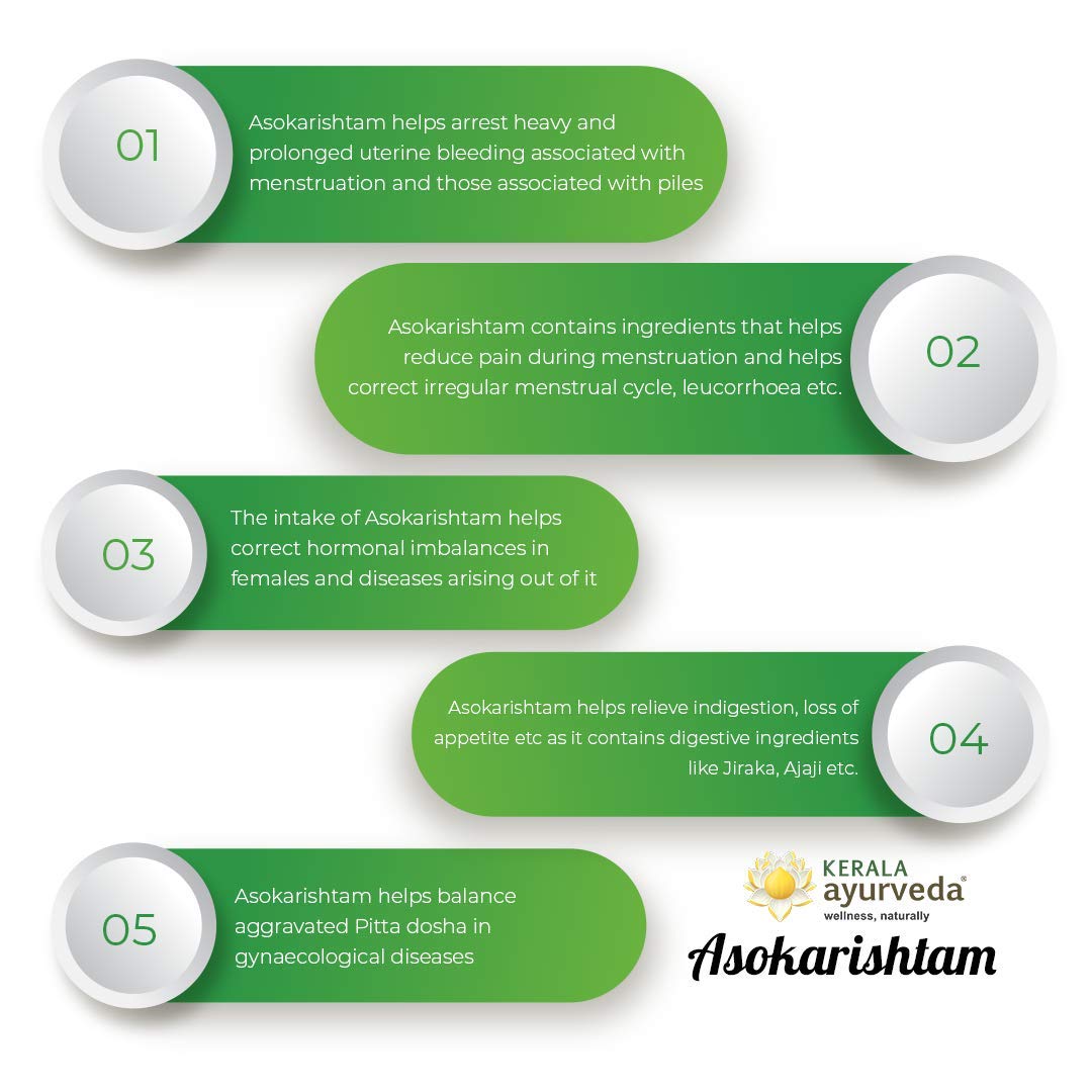 Kerala Ayurveda Asokarishta 450ml – view 5